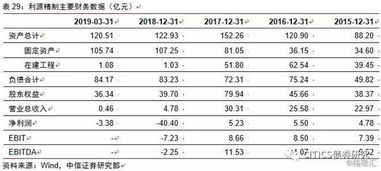 香樟树定价规律探秘