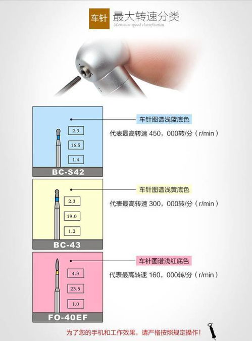 玉树生长缓慢？速解秘籍！