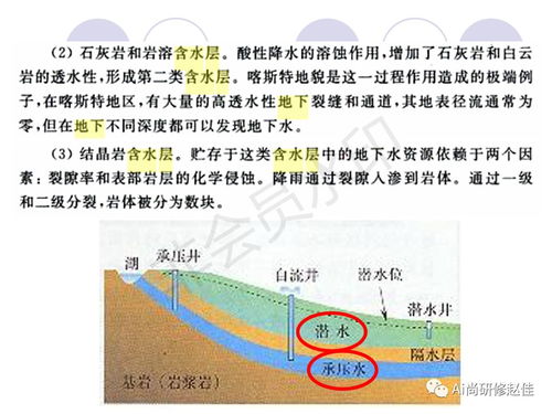 技术解析：FDR测量技术