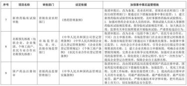 饲料添加剂备案总超时怎么办？线上流程提速9天避坑指南能省5.2万吗？