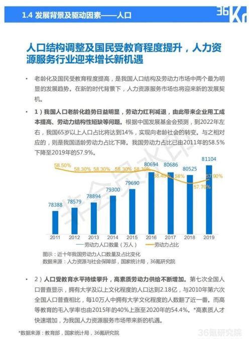 2026-2027年中国畜牧服务行业市场调查报告显示，哪些发展战略对饲料行业影响最大？