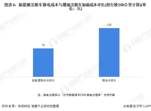乙草胺的神奇魔力
