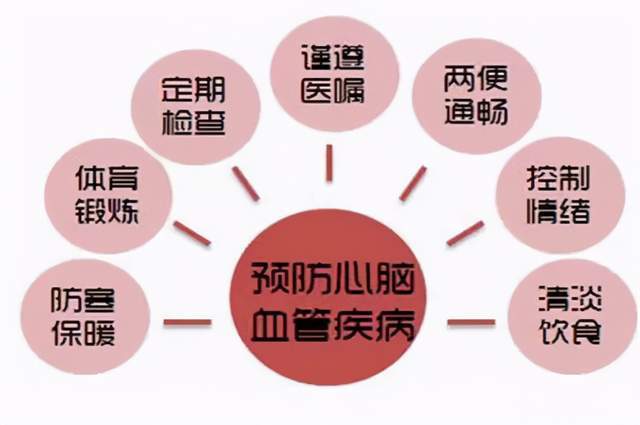 萝卜糠心是储存过程中常见问题，了解其成因和预防措施至关重要