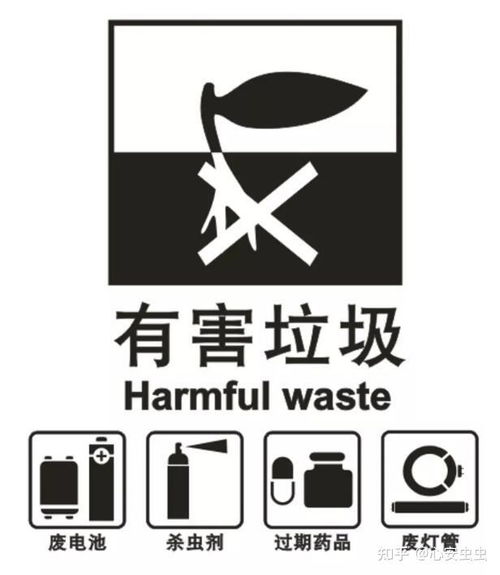 过期的杀虫剂，是啥垃圾啊？