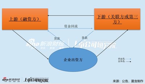 一帆风顺（T