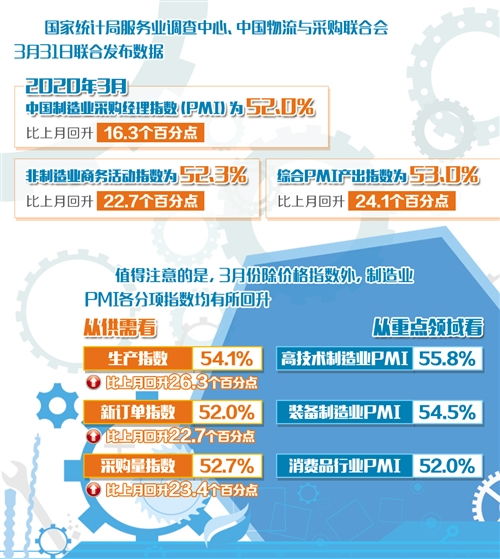 乌兰察布计划再建中国燕麦之乡，旨在恢复和发展燕麦产业