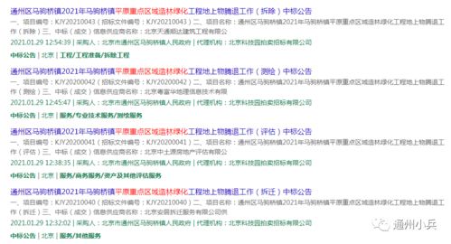 土地准备工作彳艮重要