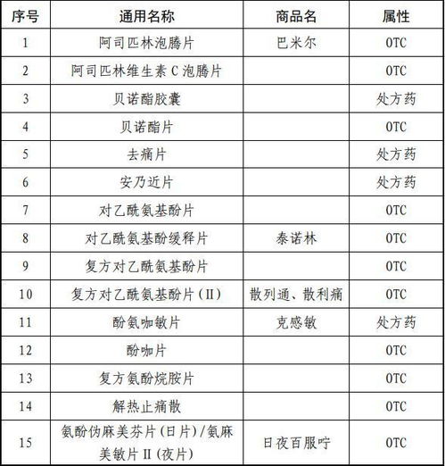 兔子感冒了有没有中药师配比清单和家庭调理方法，能省下300元？