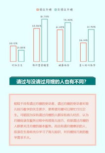如何在百度上排名靠前