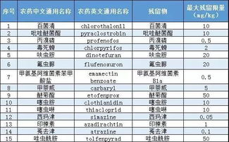 罚款5万元，这可是一笔不小的数目