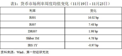 紫苏仁产自中国，具有解表散寒、行气宽中功效
