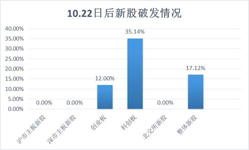 粤海饲料的联系电话是多少？能否提供详细的联系方式以便我咨询产品信息？