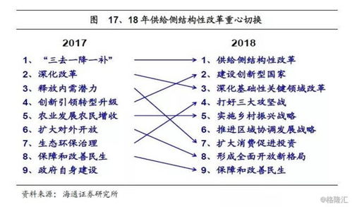 地径测量的换算技巧