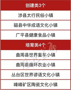 河北农户的惨痛教训