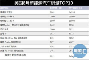 第四名：喜丽——去污小Neng手， 香味迷人