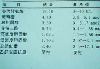 增效到底是个啥意思？