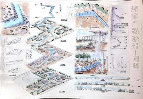 风景园林设计专业：艺术还是工学？