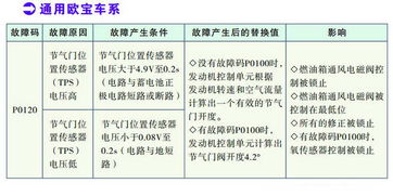 悬浮率：药效的均匀度