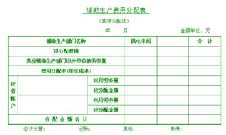 猪饲料配方样本量计算公式如何应用于猪饲料比例的随机对照试验？