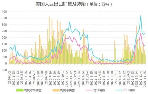2026年生产豆粕的上市公司有哪些，能推荐几家知名企业吗？