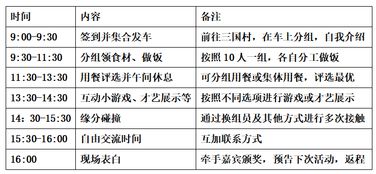 猪场脱毒素各阶段用量对照表，拌料时有哪些注意事项和避坑指南？