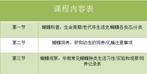 战迪高氯甲维盐，三天逆转虫灾这个？揭秘真相！