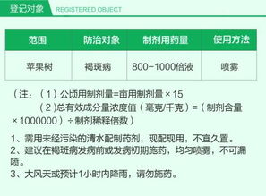 谣言还是事实？