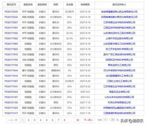 全球销售额前十的杀菌剂
