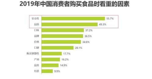 2026年全国猪饲料销量排行中，哪些品牌在竞争激烈的市场中脱颖而出，占据了领先地位？