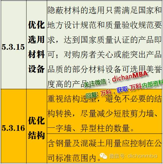 猪饲料告急，有哪些替代方案可以节省成本？