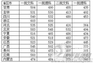 再说说武汉美丽风景景观工程有限公司