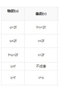 09年8月末9月初吉林省生猪价格走势与今日吉林农安价格有何关联？