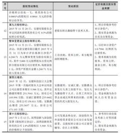 轮换用药：破解抗药性困局的关键