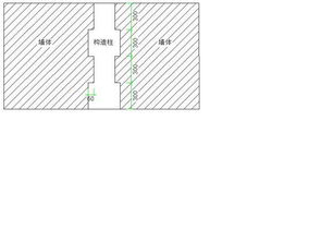 规格表示，各有各的符号