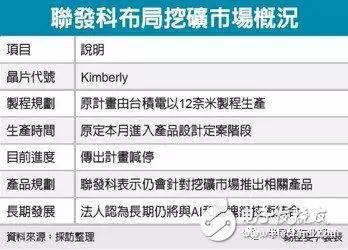 三招辨别合规产品， 降低损失70%