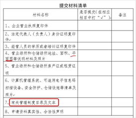 3. 需提交农药经营许可证延续申请书