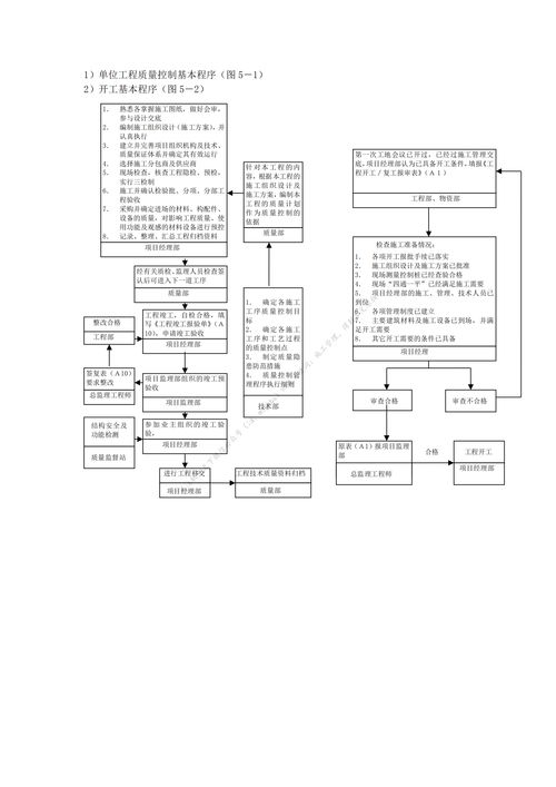 饲料厂原料品管设置的目的，对保障饲料质量和动物健康有何重要性？
