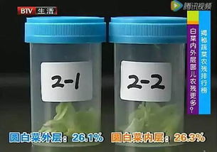 用丙环唑要注意啥？