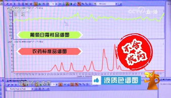 农药残留， 听起来就让人害怕