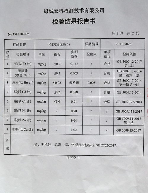 福建省农科院实验证实 长春花（Catharanthus roseus）在人工补光条件下可实现周年开花