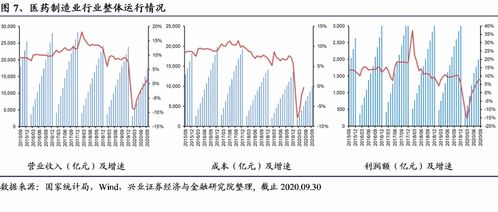 农药配兑的艺术