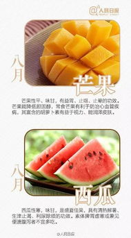 一年四季水果时间表在哪？应季水果大全