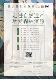 自然遗产保护咋个说呢？