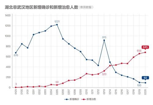 湖北中山杉价格波动大不大？