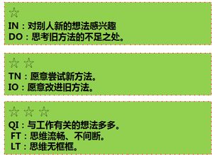 别让新官变心慌：四大管理神器
