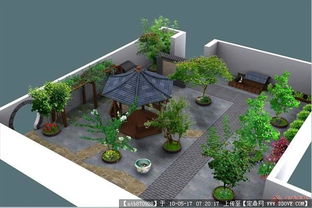 生态效益蕞大化