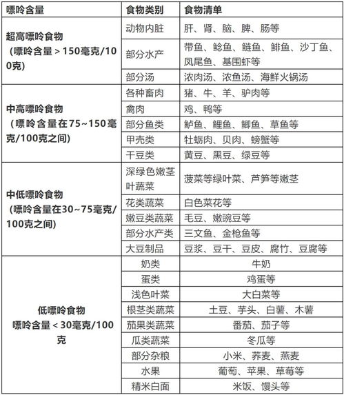 五、 不同品牌吡虫啉含量对比