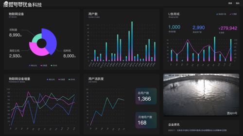 高效养殖：创新水循环系统，提升水产养殖效率与效益
