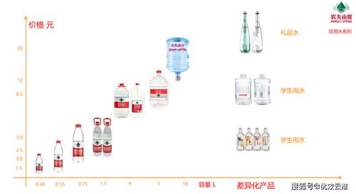 丙环唑：豇豆种植的好帮手？