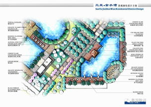 景观设计，那些你不知道的步骤和技巧